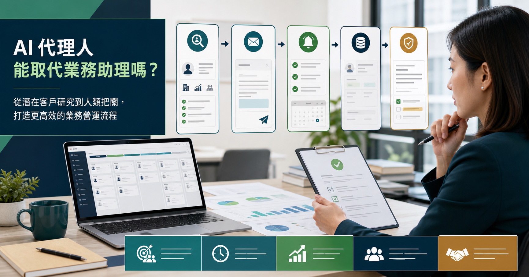 業務主管正在檢查 AI Agent 產出的名單研究、初信草稿、追蹤提醒與 CRM 更新是否需要人工批准